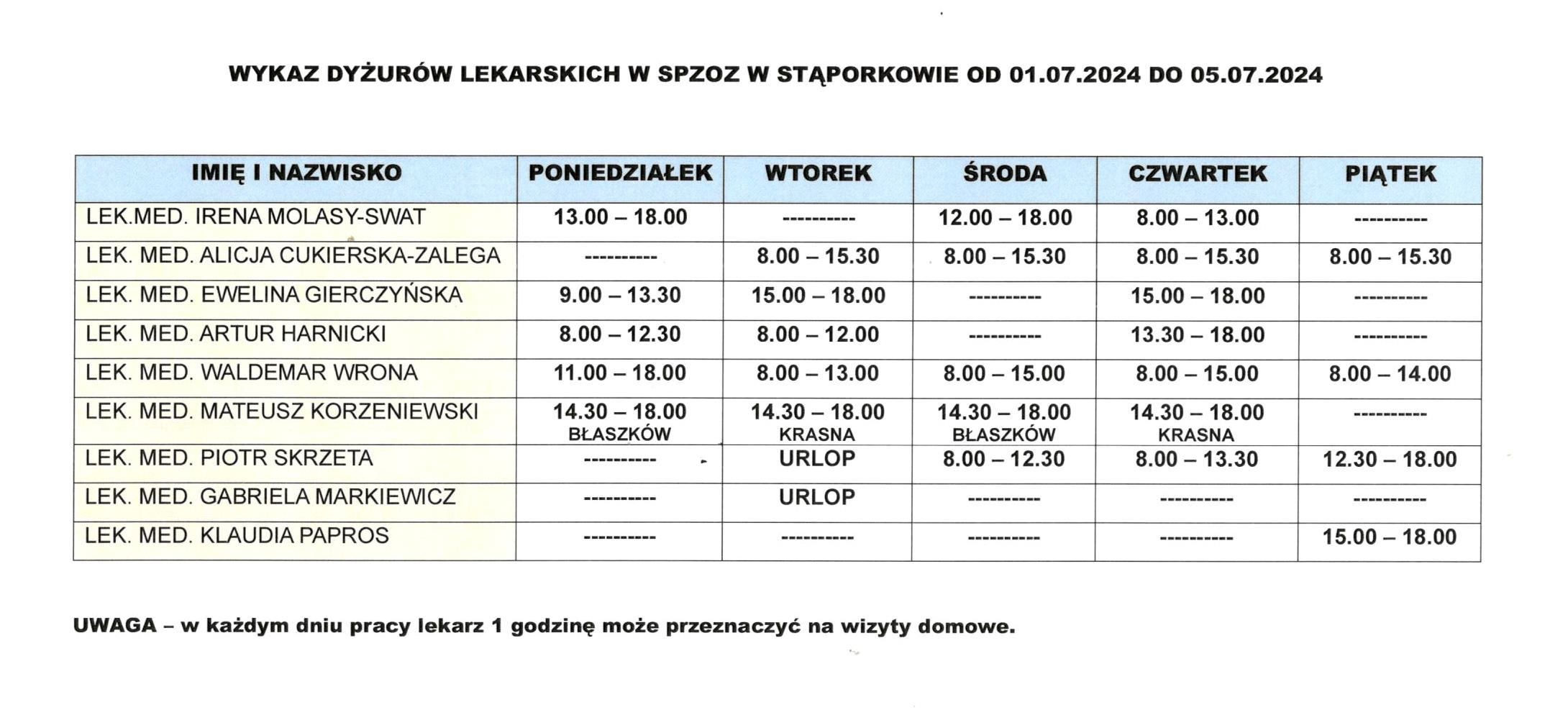 wykaz-dyzury-lekarskie-spzoz-staporkow-01_07_2024-05_07_2024