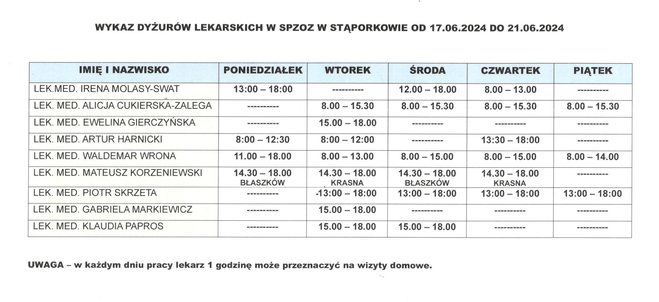 wykaz-dyzury-lekarskie-spzoz-staporkow-17_06_2024-21_06_2024