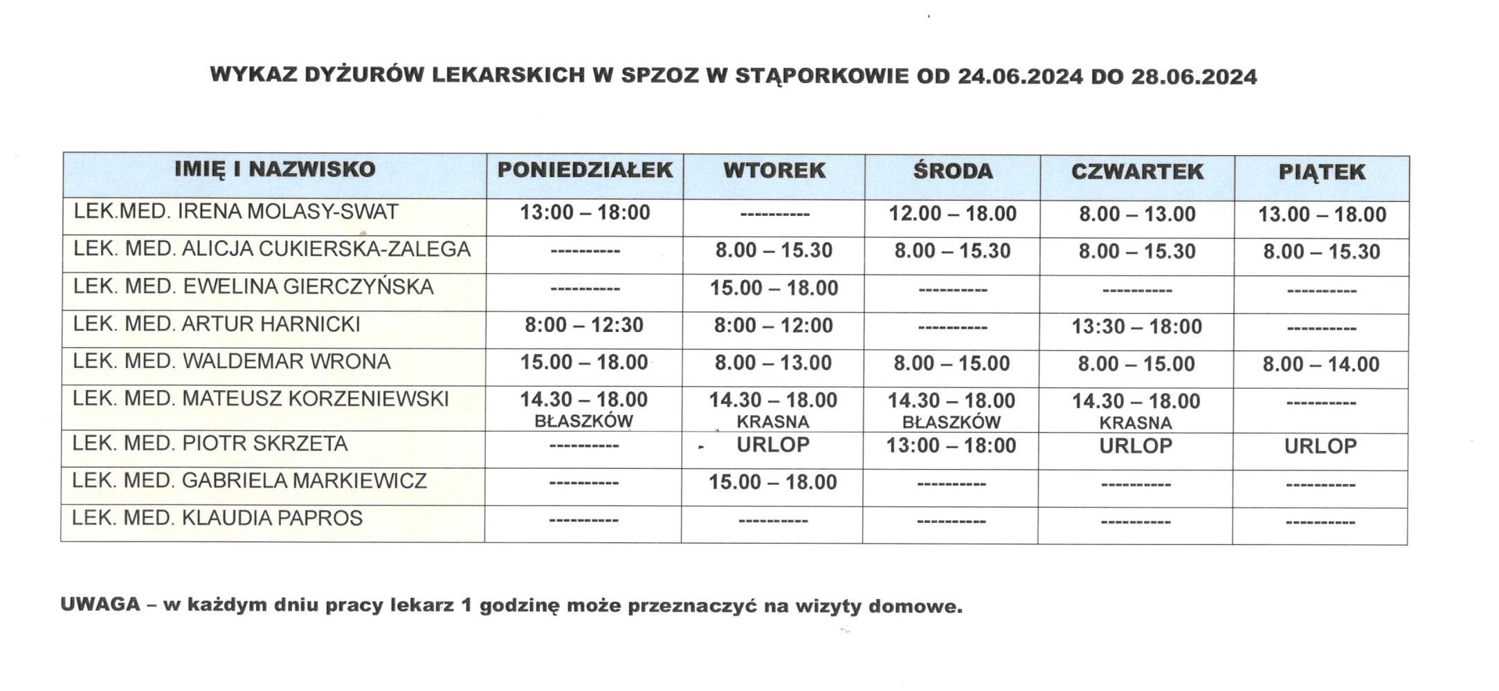 wykaz-dyzury-lekarskie-spzoz-staporkow-24_06_2024-28_06_2024