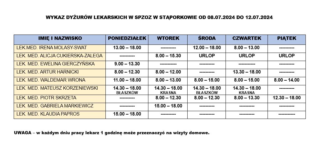 wykaz-dyzury-lekarskie-spzoz-staporkow-08_07_2024-12_07_2024