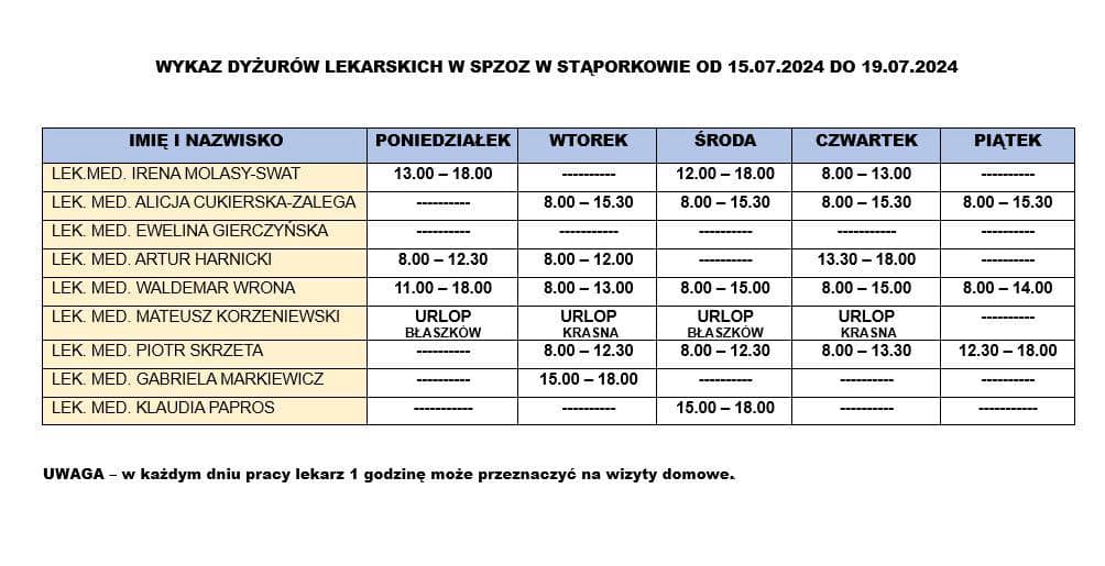 wykaz-dyzury-lekarskie-spzoz-staporkow-15_07_2024-19_07_2024
