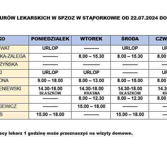 Wykaz dyżurów lekarskich w SPZOZ w Stąporkowie od 22.07.2024r. do 26.07.2024r.