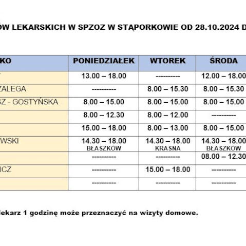Wykaz dyżurów lekarskich w SPZOZ w Stąporkowie od 21.10.2024r. do 25.10.2024r.
