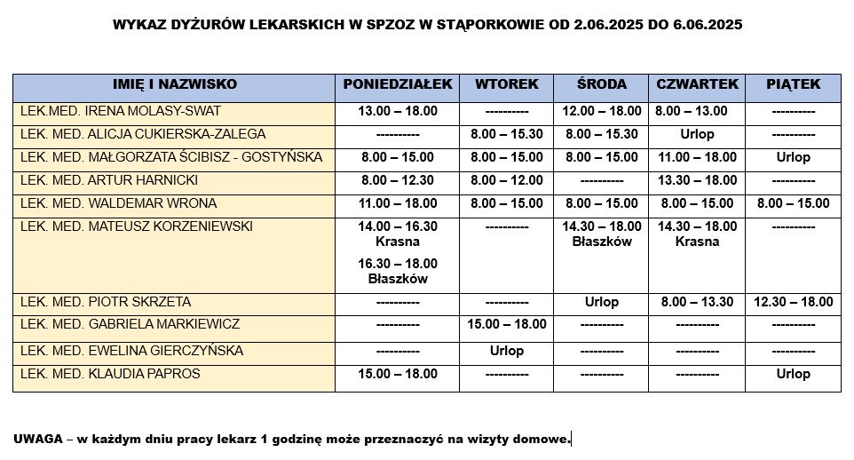 wykaz-dyzury-lekarskie-spzoz-staporkow-02_06_2025-06_06_2025