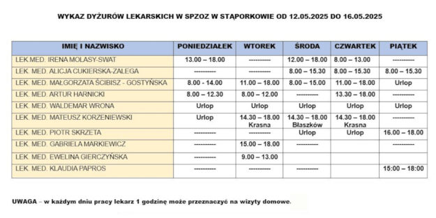 wykaz-dyzury-lekarskie-spzoz-staporkow-12_05_2025-16_05_2025
