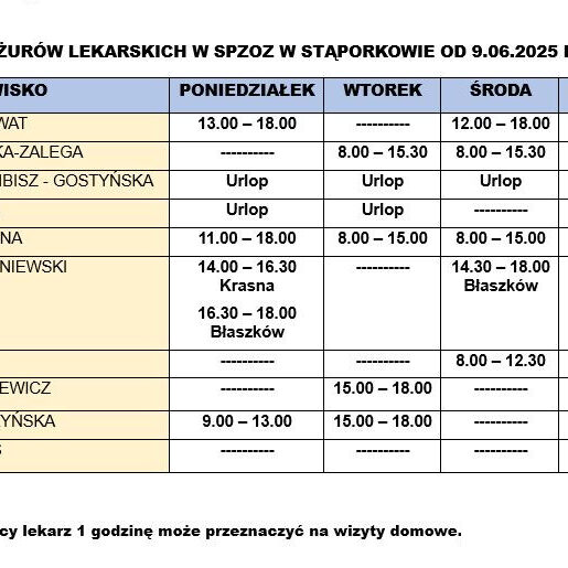 wykaz-dyzury-lekarskie-spzoz-staporkow-09_06_2025-13_06_2025