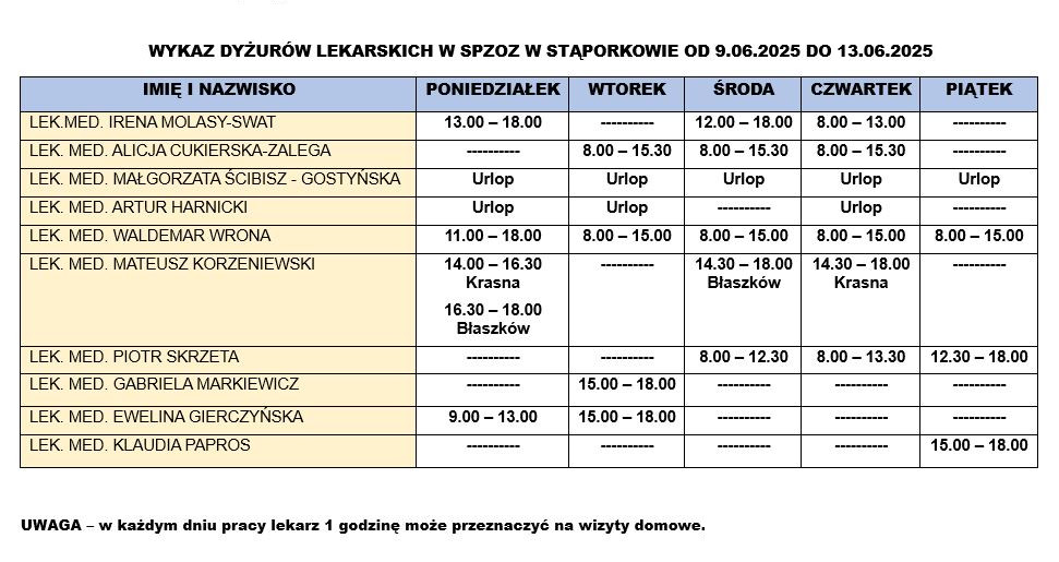 wykaz-dyzury-lekarskie-spzoz-staporkow-09_06_2025-13_06_2025