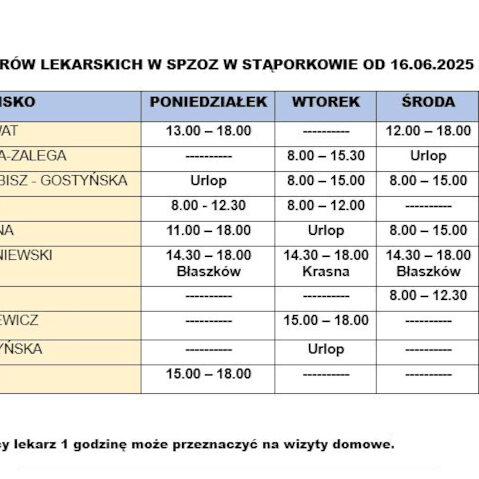 wykaz-dyzury-lekarskie-spzoz-staporkow-16_06_2025-20_06_2025