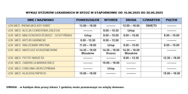 wykaz-dyzury-lekarskie-spzoz-staporkow-16_06_2025-20_06_2025
