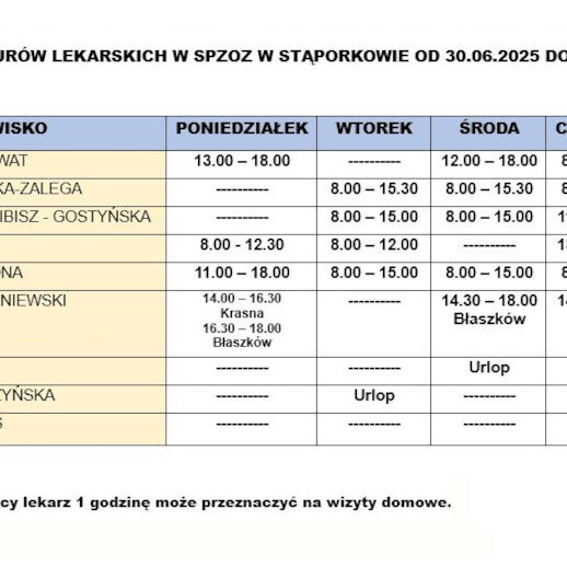 wykaz-dyzury-lekarskie-spzoz-staporkow-30_06_2025-04_07_2025
