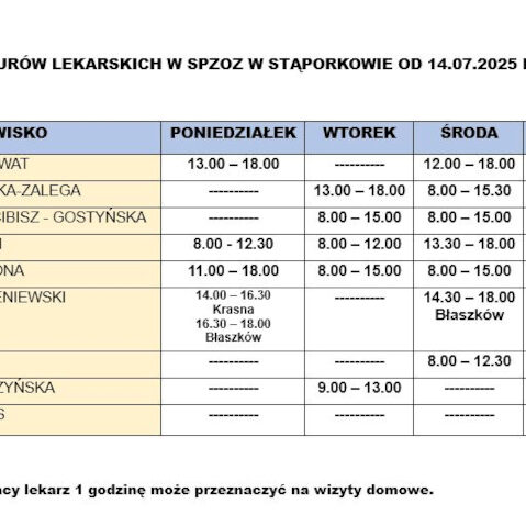wykaz-dyzury-lekarskie-spzoz-staporkow-14_07_2025-18_07_2025