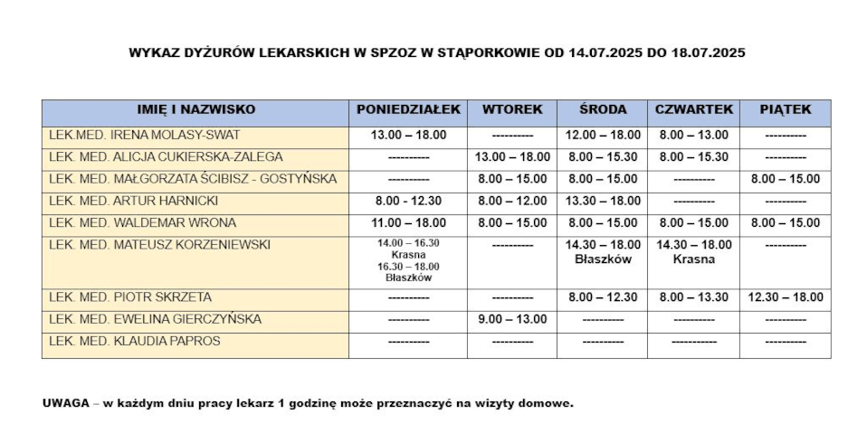 wykaz-dyzury-lekarskie-spzoz-staporkow-14_07_2025-18_07_2025