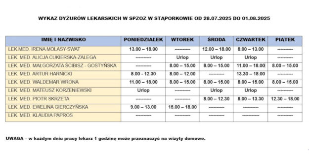 wykaz-dyzury-lekarskie-spzoz-staporkow-28_07_2025-01_08_2025