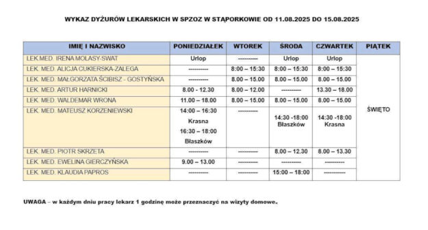 wykaz-dyzury-lekarskie-spzoz-staporkow-11_08_2025-15_08_2025