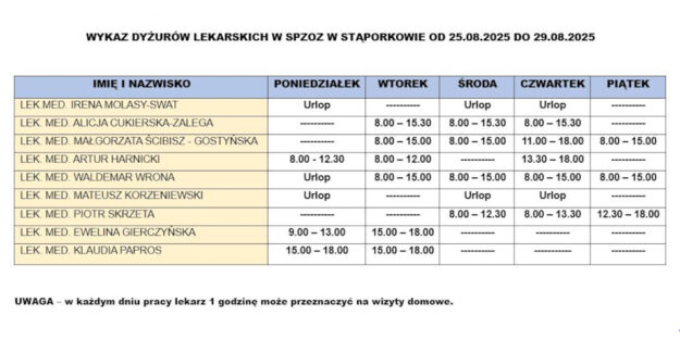 wykaz-dyzury-lekarskie-spzoz-staporkow-25_08_2025-29_08_2025