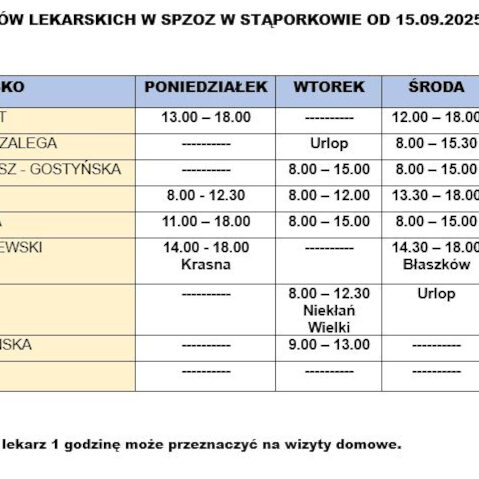 wykaz-dyzury-lekarskie-spzoz-staporkow-15_09_2025-19_09_2025