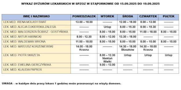 wykaz-dyzury-lekarskie-spzoz-staporkow-15_09_2025-19_09_2025