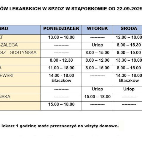 wykaz-dyzury-lekarskie-spzoz-staporkow-22_09_2025-26_09_2025
