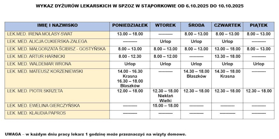 wykaz-dyzury-lekarskie-spzoz-staporkow-06_10_2025-10_10_2025-aktualizacja