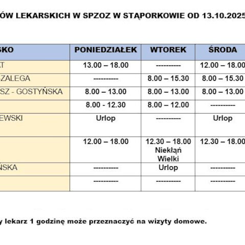 wykaz-dyzury-lekarskie-spzoz-staporkow-13_10_2025-17_10_2025-aktualizacja