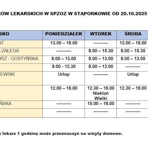 wykaz-dyzury-lekarskie-spzoz-staporkow-20_10_2025-24_10_2025-aktualizacja