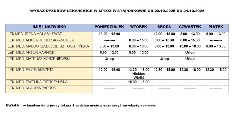 wykaz-dyzury-lekarskie-spzoz-staporkow-20_10_2025-24_10_2025-aktualizacja
