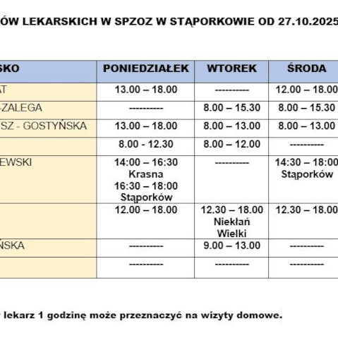 wykaz-dyzury-lekarskie-spzoz-staporkow-27_10_2025-31_10_2025
