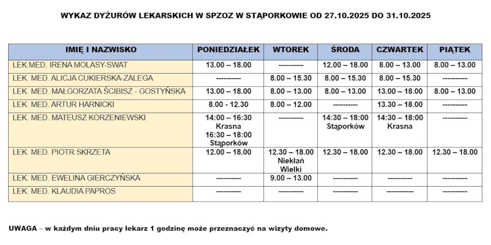 wykaz-dyzury-lekarskie-spzoz-staporkow-27_10_2025-31_10_2025