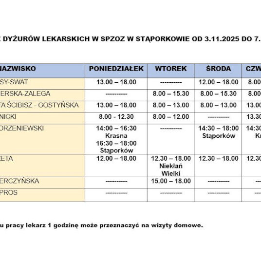wykaz-dyzury-lekarskie-spzoz-staporkow-03_11_2025-07_11_2025