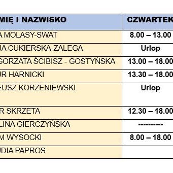 wykaz-dyzury-lekarskie-spzoz-staporkow-06_11_2025-07_11_2025